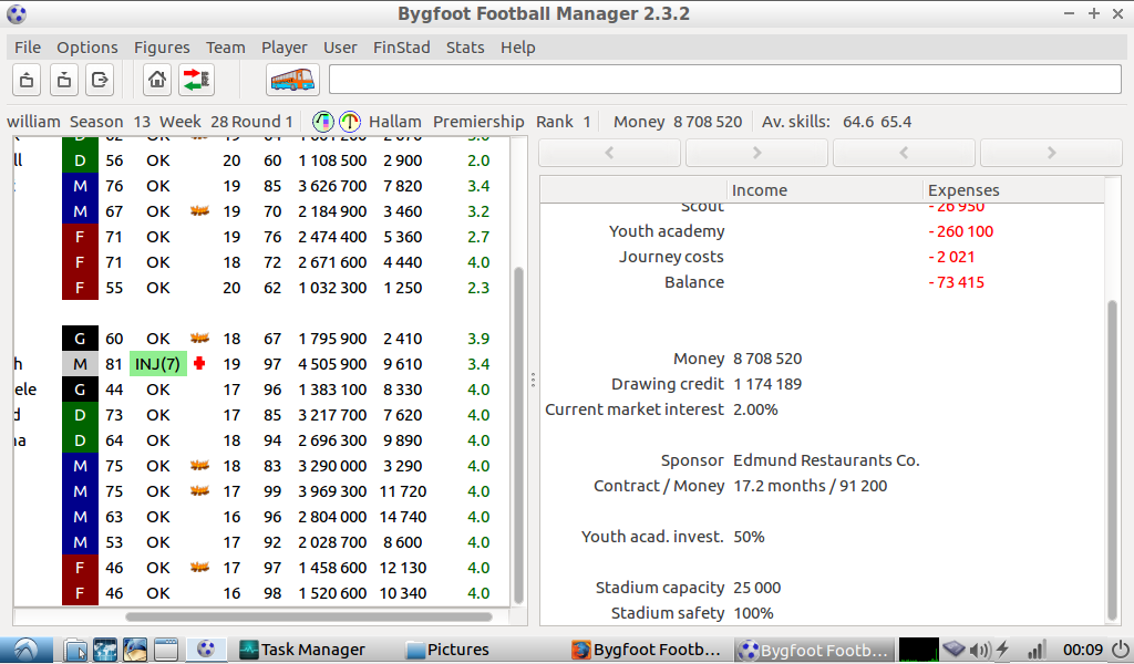 Photo showing my finances page, which shows the level of my investment in my Youth Academy.